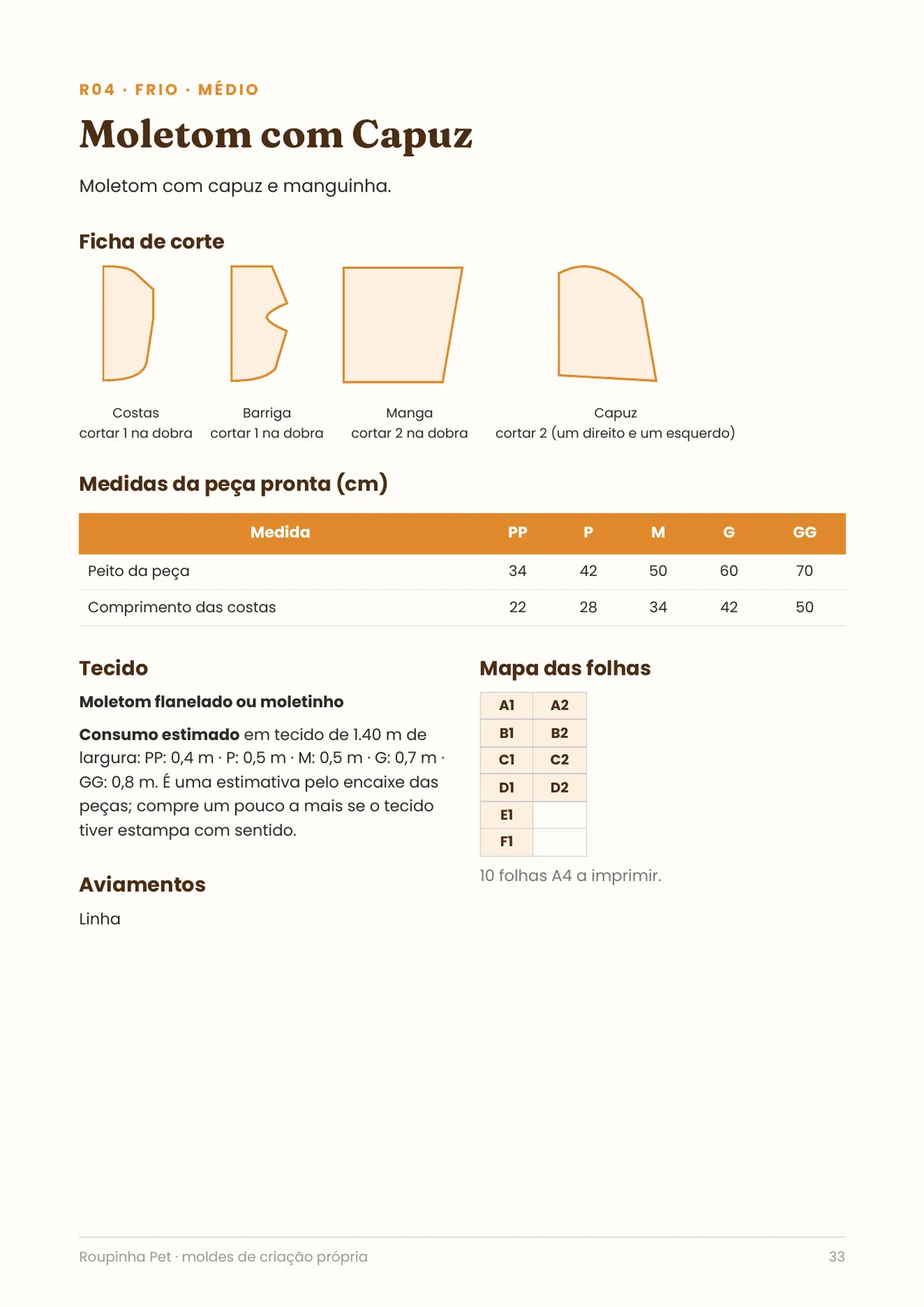 Página real do PDF Roupinha Pet: ficha de corte